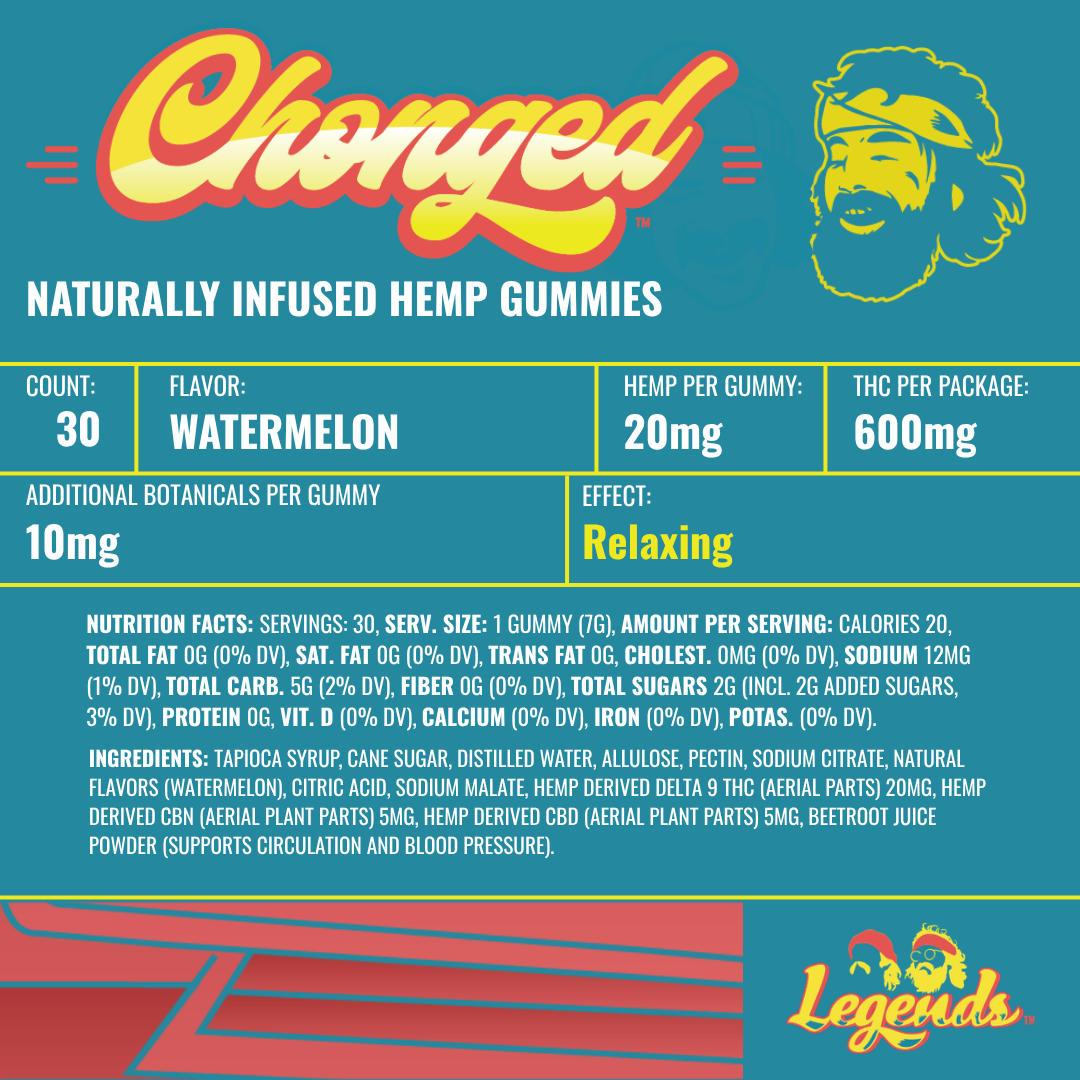Chonged Legends Gummies 30ct - Watermelon