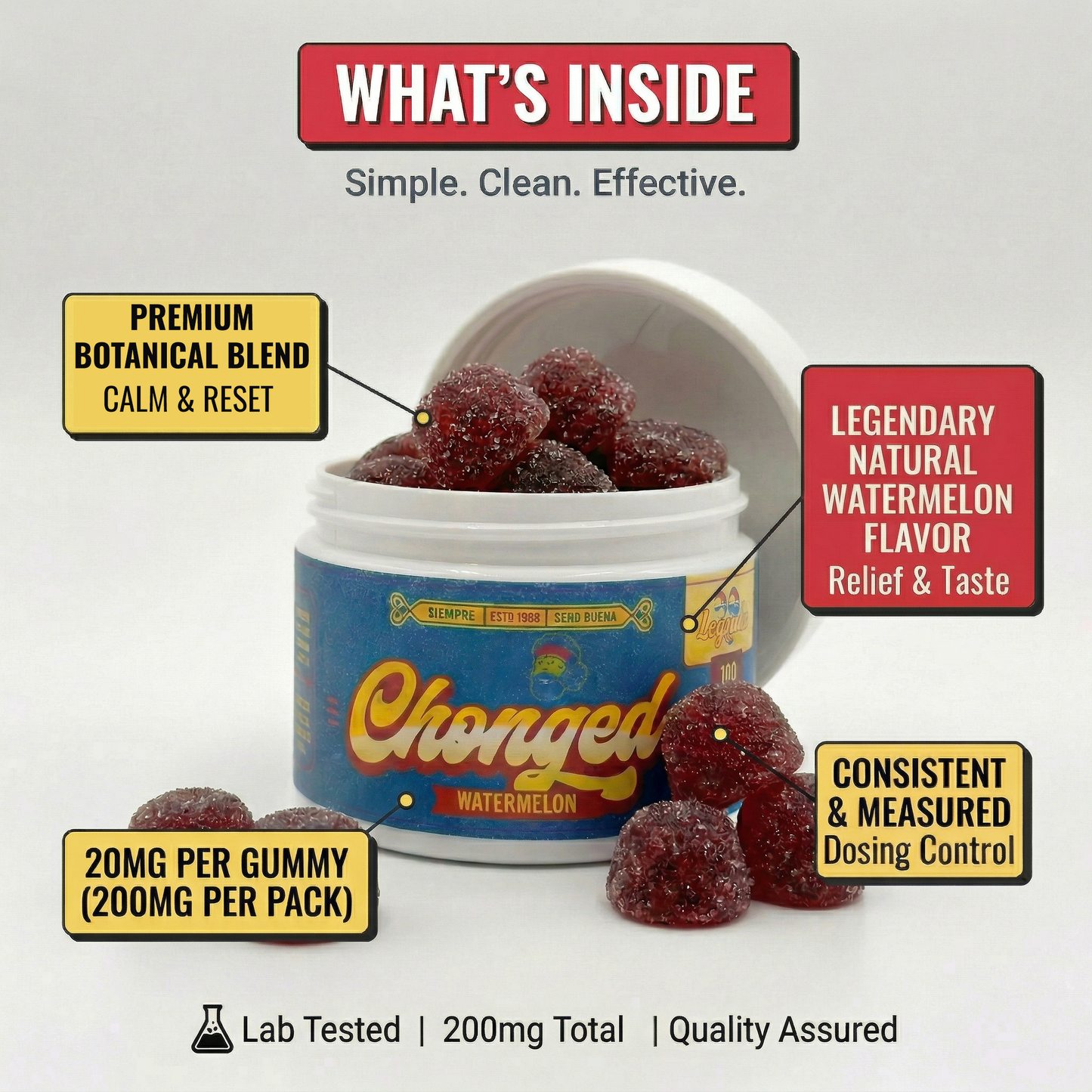 Chonged Legends Gummies 30ct - Watermelon