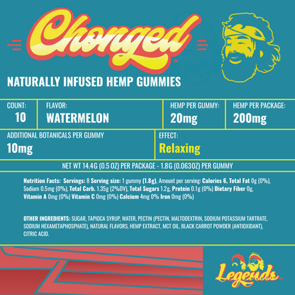 Legends Gummies 10ct - Watermelon