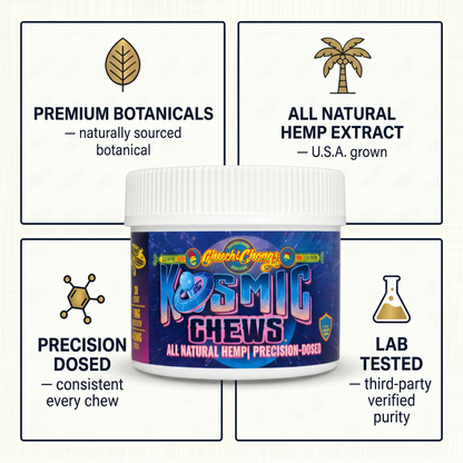 Kosmic Chews Gummies