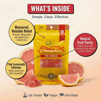 Legends Gummies 10ct - Pink Lemonade