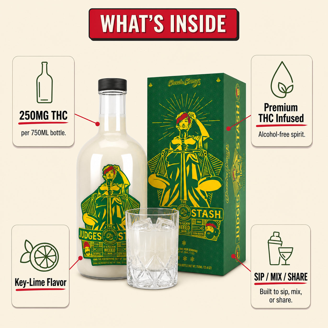 The Judge’s Stash - 750ml Hemp Spirit — Lime-Citrus (250 mg)
