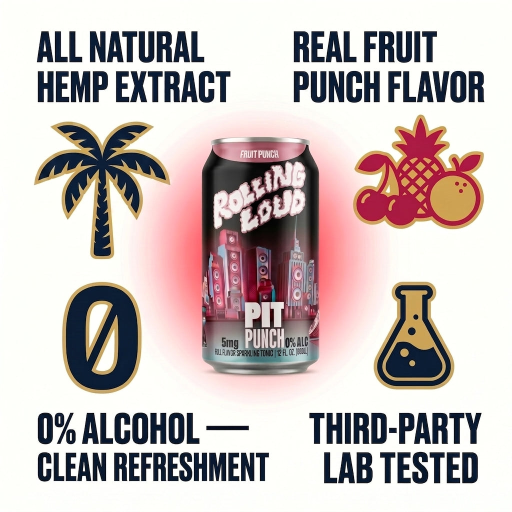 Rolling Loud Pit Punch 5mg - Fruit Punch